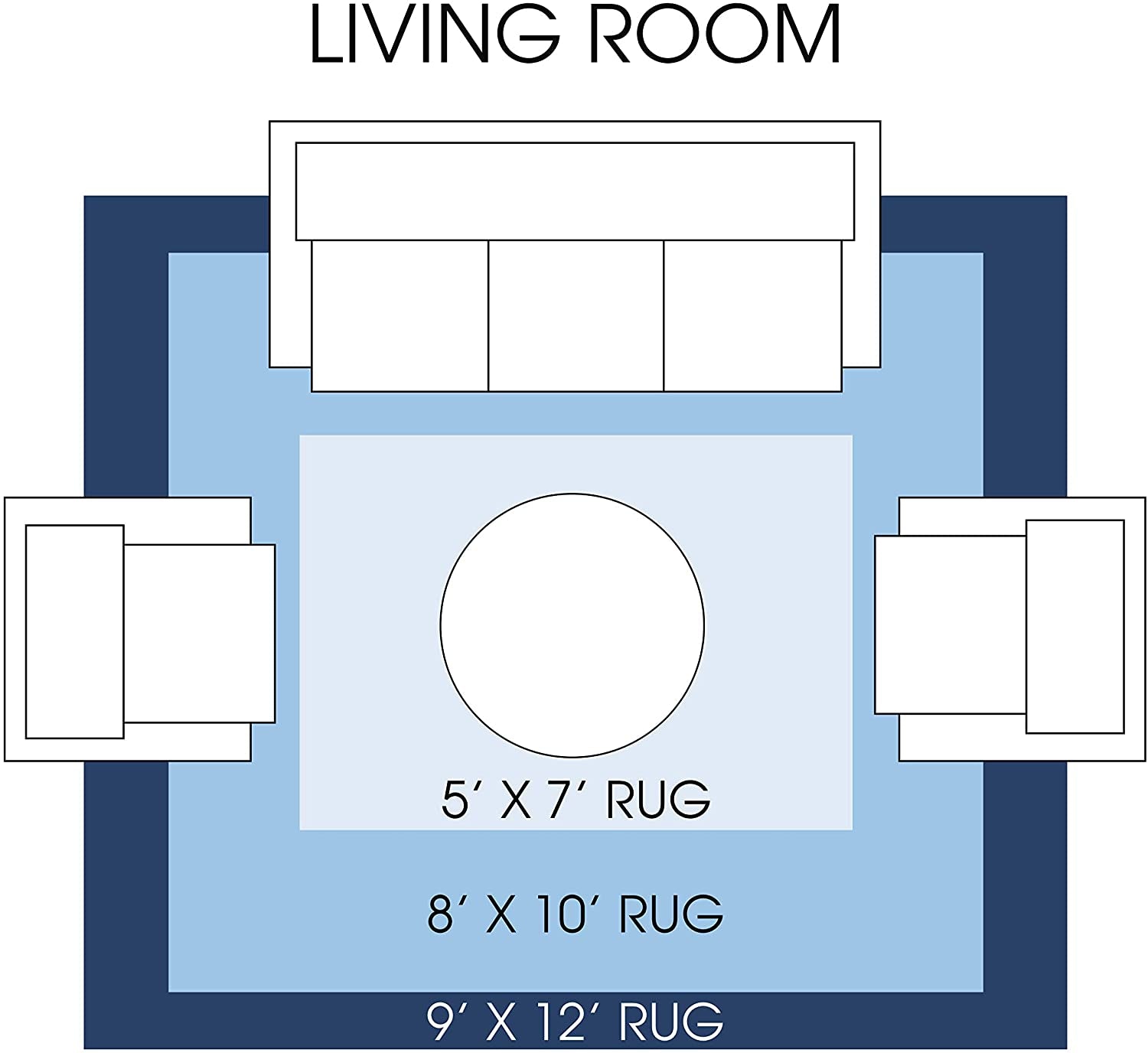 How to Choose the Perfect Rug Size for Every Room