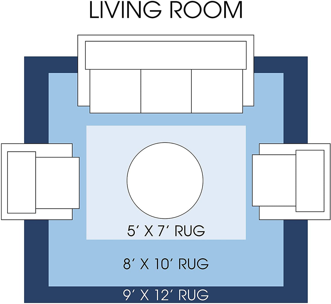 How to Choose the Perfect Rug Size for Every Room